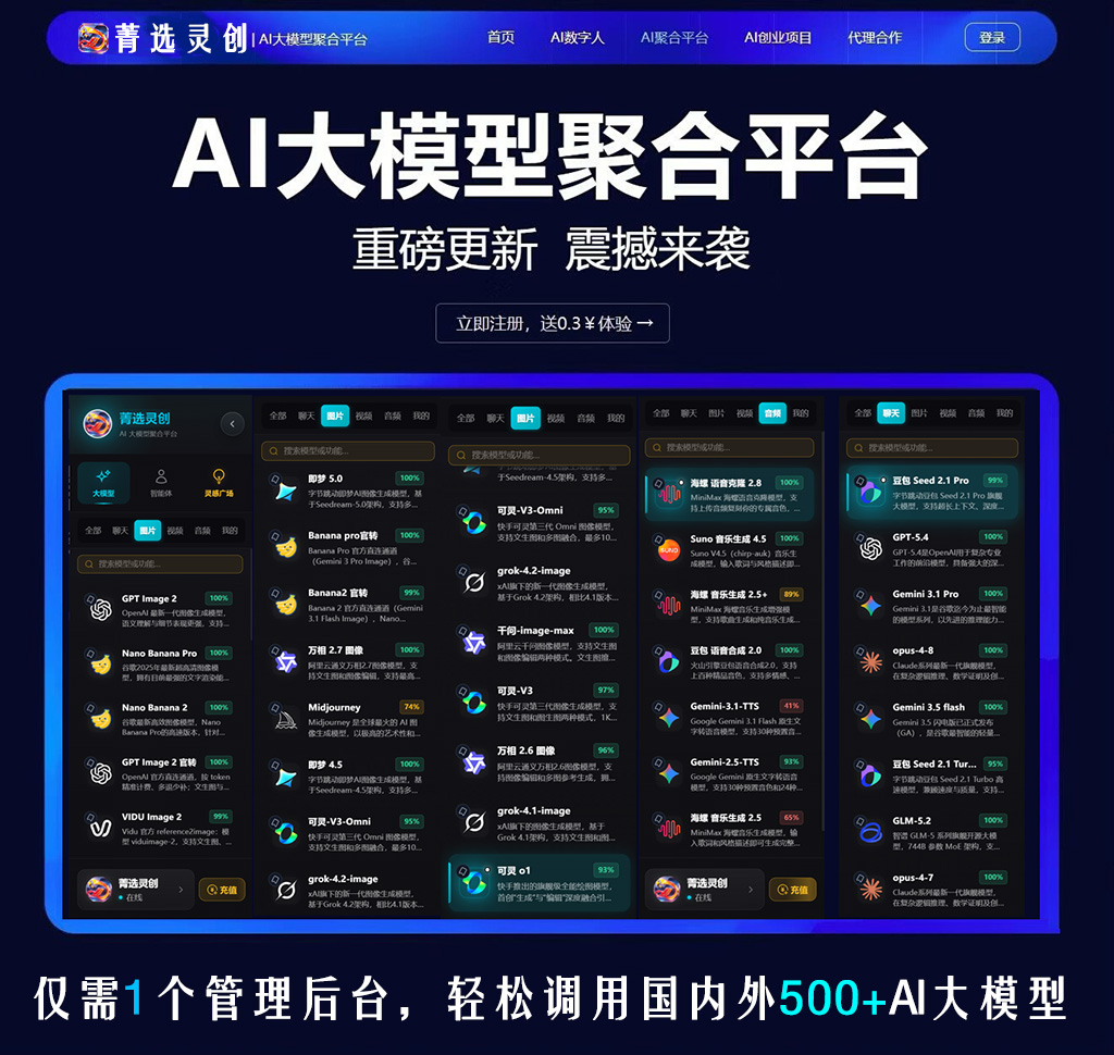 AI写真馆与视觉产出示例图